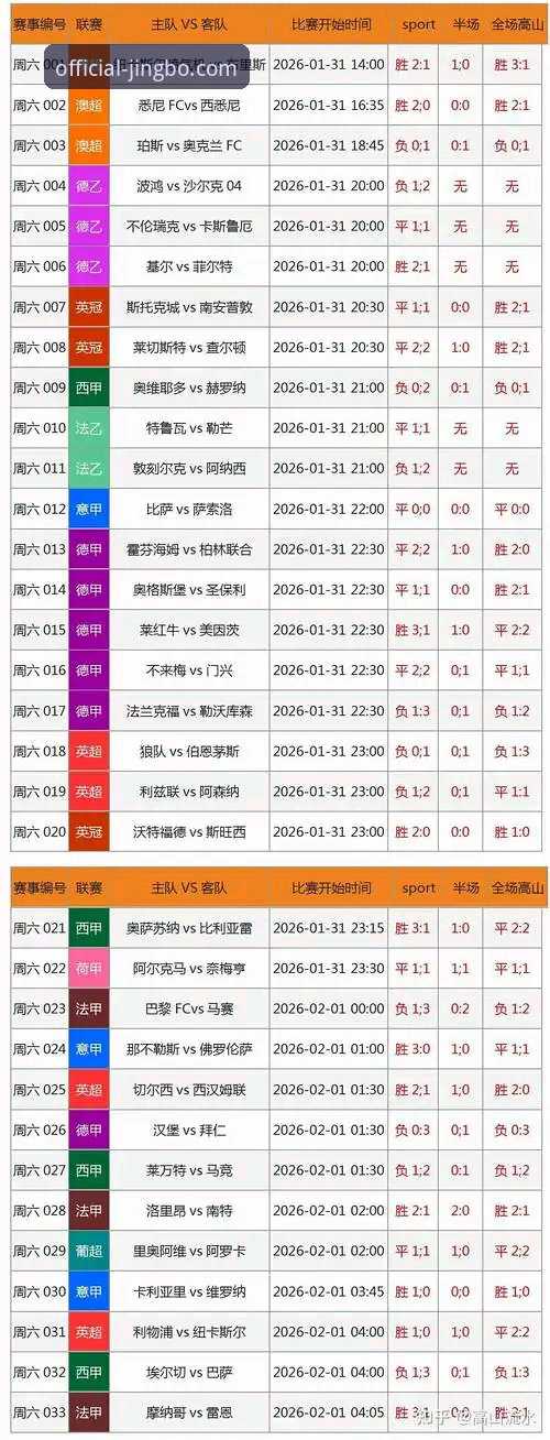 竞博JINGBO投注网站iOS版 为什么2025年体育投注玩家纷纷转向竞博JINGBO投注网站iOS版?